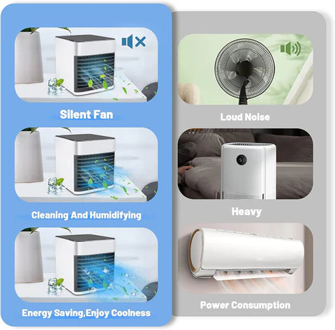 Portable Air Conditioner - Cooling Fan Transportal AC-mercfair