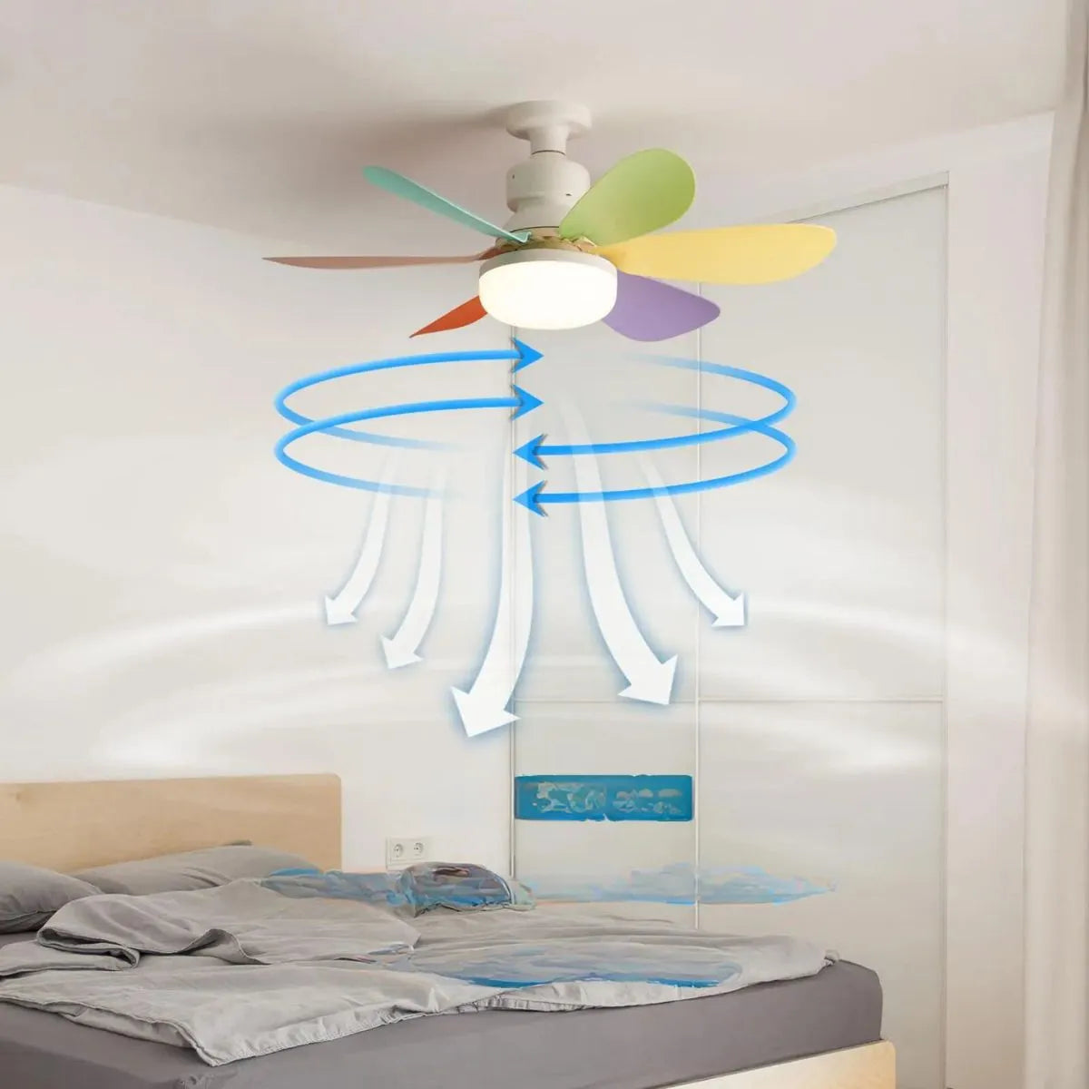 Ceiling Fan with Lights and Remote control Led Lamp-mercfair